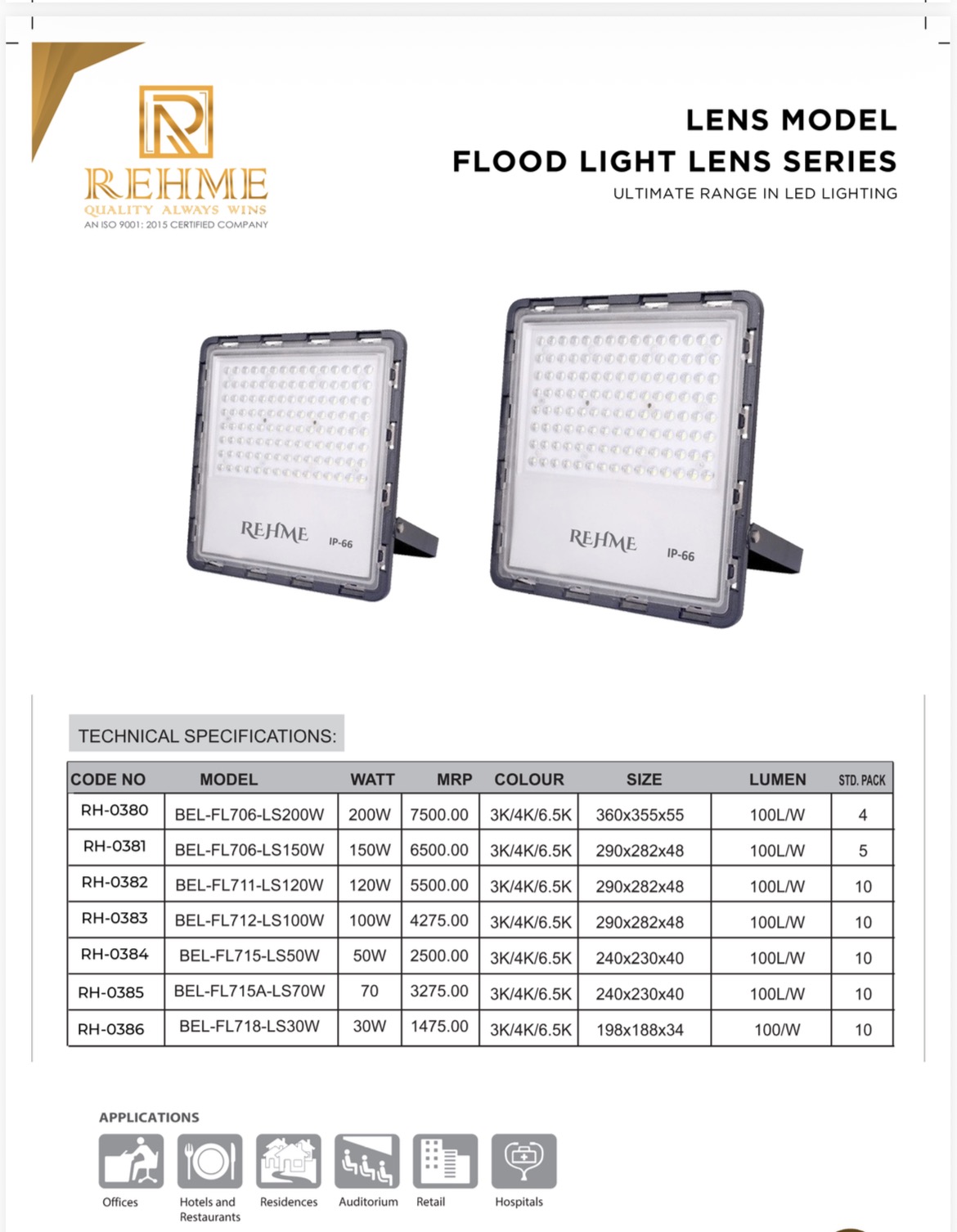 Lens Model Flood